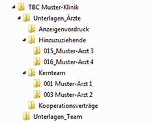 Bild: Beispiel für die hierarchische Gliederung der Ordnerstruktur